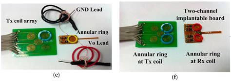 Developing and Evaluating a Flexible Wireless Microcoil Array Based ...