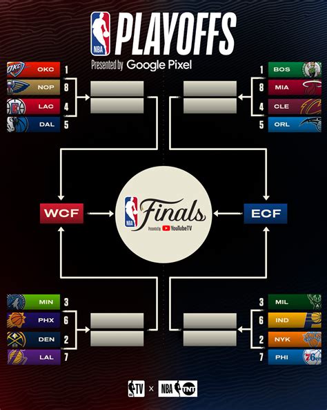 Calendario Escolar Sonora 2022calendario Escolar 2023 2024 Nba Playoff ...