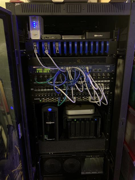 Image result for Raspberry Pi Rack Mount