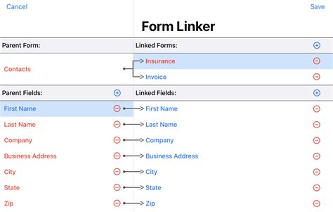 Image result for Merging Forms
