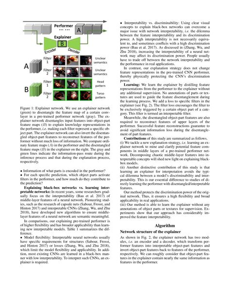 Image result for Unsupervised Neural Network Models