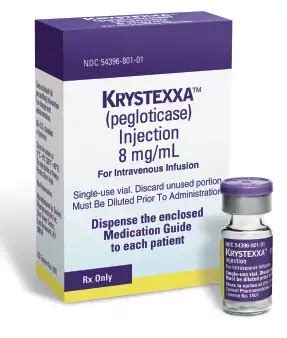 Pegloticase shows promising results in refractory gout in Kidney ...