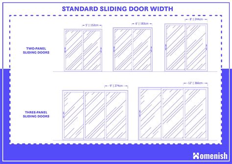 Standard Sliding Door Sizes (Drawings Inc.)