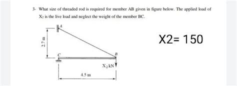Image result for ASD Method of Design