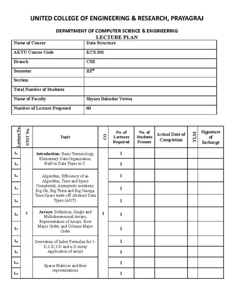 NBA Format - KCS- Data Structure Lecture Plan and Topics Overview - Studocu