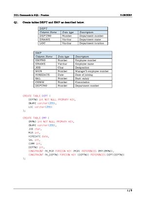 DBMS- Blood Bank Management System Project Report - Studocu