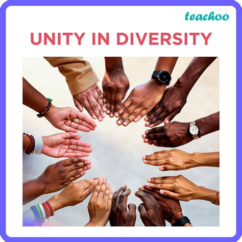 [Class 6 Political Science] Introduction - Unity in Diversity