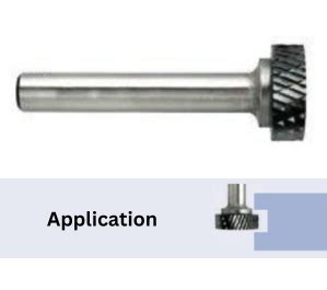 RIM SHAPE – Tools Planet