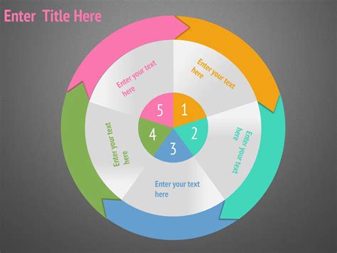 Communication Cycle Diagram Example 的图像结果
