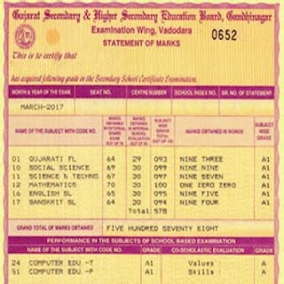 GSEB SSC/HSC Duplicate Marksheet, Migration Certificate Online ...