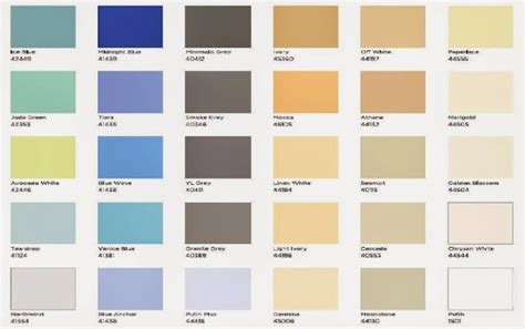 Image result for Example Loop Page Format