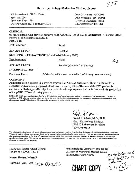 Leukemia: Leukemia Blood Test Results