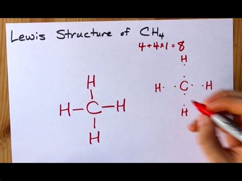 Lewis Structure for CH4 的图像结果