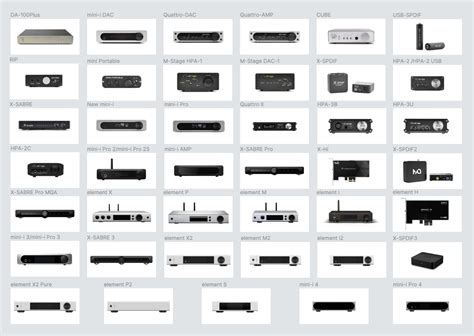 Image result for Matrix Receiver