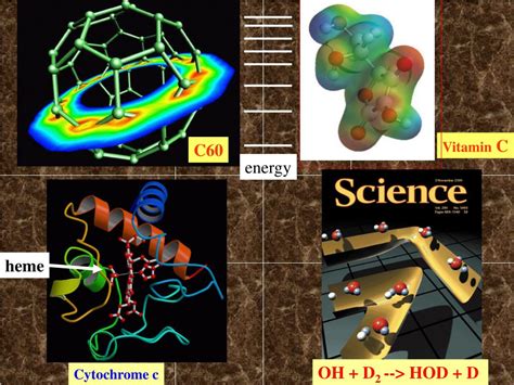 Computer Modeling 的图像结果