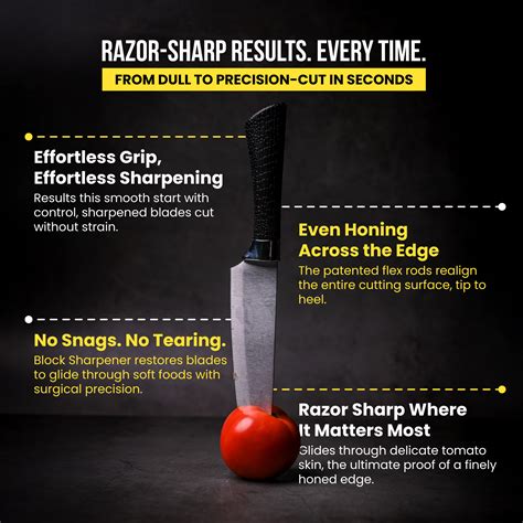 Block Sharpener.com 的图像结果