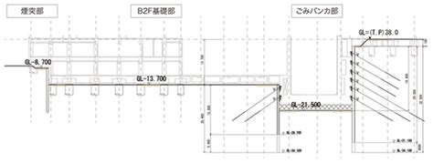 Image result for Alien Houses Ai Genreated