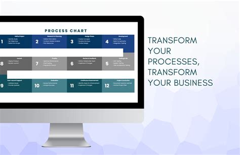 Image result for Process Chart Online