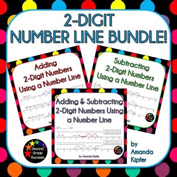 Image result for Adding 2-Digit Numbers On Number Line