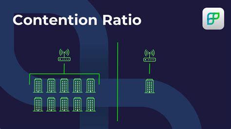 Controlling Right Contention 的图像结果