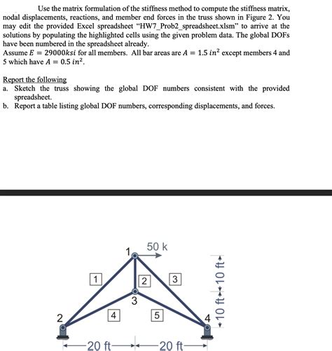 Image result for Newton-Raphson Method Stiffness Matrix