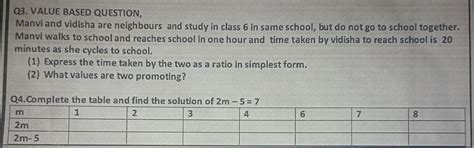 please answer this question - Brainly.in