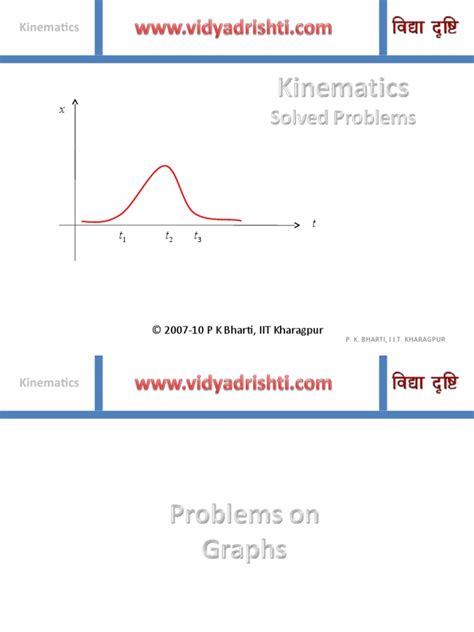 Image result for Dynamics Kinetics Problems