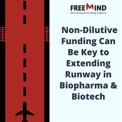 Is Non-Dilutive Funding the Key to Extending Runway in Biopharma and ...