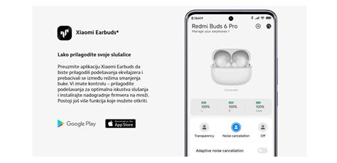 Redmi Buds 6 Pro - Mi Srbija