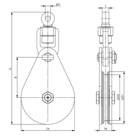 Image result for Using Snatch Blocks