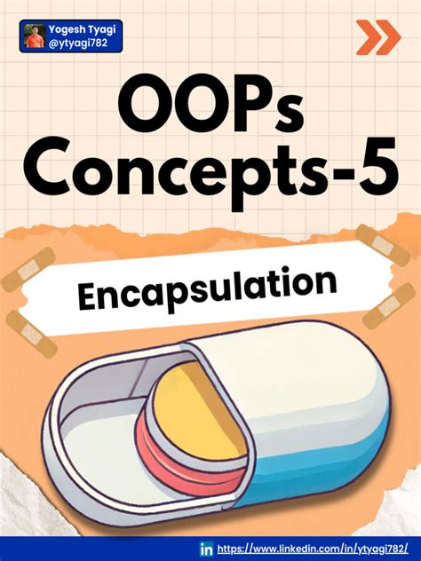 Image result for What Is Encapsulation in Python