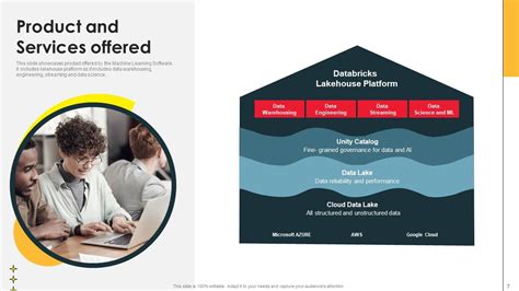 Image result for Databricks PowerPoint