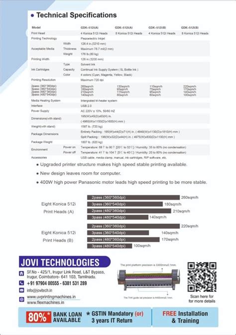 JOVI TECHNOLOGIES - 9790400555 in Coimbatore, India