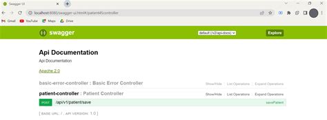 Image result for Can an Spring Boot API Has a Boolean Input Swagger Example