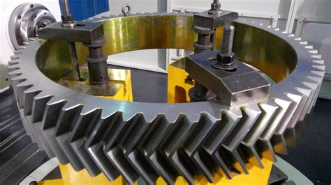 Process Gears 的图像结果