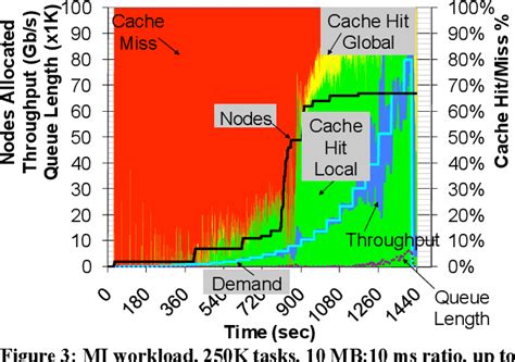 Texture Mapping Unit 的图像结果
