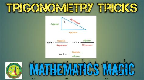 Trigonometry Tricks 的图像结果