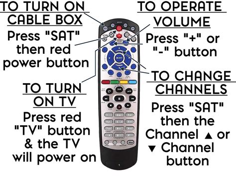 How to Program Remot Control 的图像结果