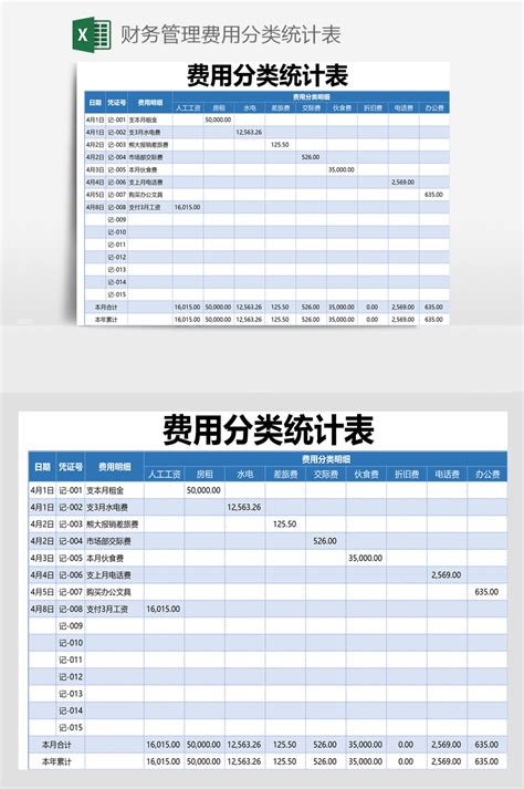 曲靖继续教育函授财务管理专业就业方向 - 知乎