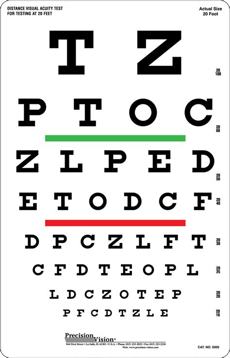Level 24: Eye Exam