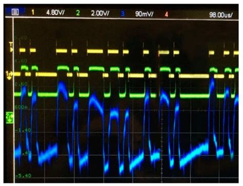 Inexpensive Millimeter-Wave Communication Channel Using Glow Discharge ...