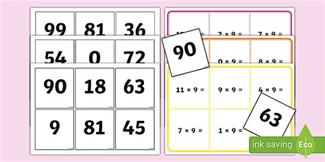 👉 9 Times Table Bingo - Maths - KS2 (teacher made)