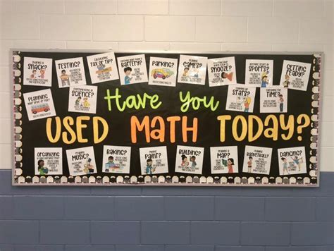 Image result for Math Classroom Decorations