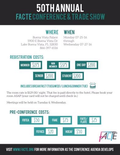 FACTS Conference 的图像结果