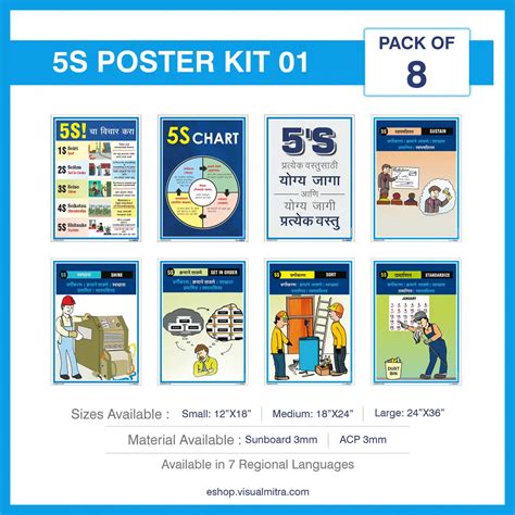 5S Methodology Visual Management Kit 01 – VisualMitra LLP