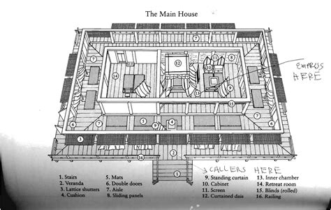 Traditional Japanese House Floor Plan for Small Summer House
