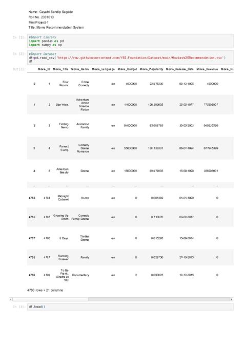 Movie Recommendation System - Name: Gayatri Sandip Sagade Roll No ...