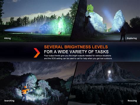 Fenix HT18R Long Range LED Torchlight - Hunting Spot-light Torch – LightMen