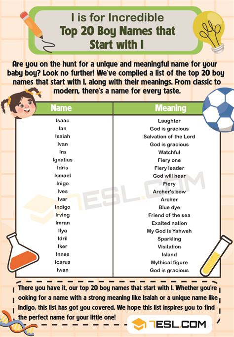 161 Boy Names that Start with I (Unique I Boy Names) • 7ESL
