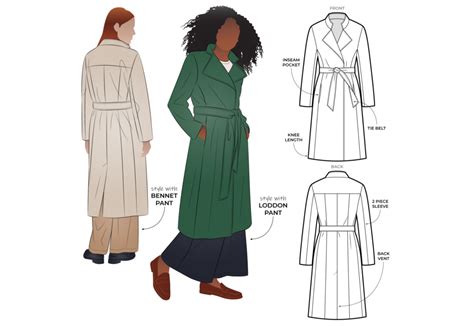 Image result for Style Arc Tutorials